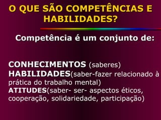 O QUE SÃO COMPETÊNCIAS E HABILIDADES?   Competência é um conjunto de: CONHECIMENTOS  (saberes) HABILIDADES (saber-fazer relacionado à prática do trabalho mental) ATITUDES (saber- ser- aspectos éticos, cooperação, solidariedade, participação) 