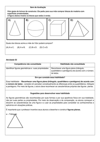 Item de Avaliação
Vítor gosta de brincar de construtor. Ele pediu para sua mãe comprar blocos de madeira com
superfícies arredondadas.
A figura abaixo mostra os blocos que estão à venda.
Quais dos blocos acima a mãe de Vítor poderá comprar?
(A) A e C. (B) A e B. (C) B e D. (D) C e D.
Atividade 03
Competência não consolidada Habilidade não consolidada
Identificar figuras geométricas e suas propriedades Reconhecer uma figura plana (triângulo,
quadrilátero e pentágono) de acordo com o número
de lados.
Em que consiste essa habilidade?
Essa habilidade - Reconhecer uma figura plana (triângulo, quadrilátero e pentágono) de acordo com
o número de lados - consiste em perceber conceitualmente as diferenças entre os quadriláteros, triângulo
e pentágono. Por meio de figuras, o aluno deve reconhecer as características próprias das figuras planas.
Sugestões para desenvolver essa habilidade
As figuras geométricas são reconhecidas por suas formas e por sua aparência física em sua totalidade,
não por suas partes ou propriedades. Por meio da observação e da comparação, os alunos começam a
discernir as características de uma figura e a usar as propriedades para consolidar os conhecimentos e
aplicá-los em situações práticas.
É importante que o professor incentive seus alunos a desenhar e construir figuras planas.
a – Triângulo
 