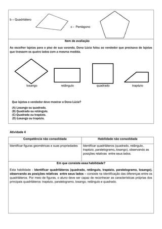 b – Quadrilátero
c - Pentágono
Item de avaliação
Ao escolher lajotas para o piso de sua varanda, Dona Lúcia falou ao vendedor que precisava de lajotas
que tivessem os quatro lados com a mesma medida.
Que lajotas o vendedor deve mostrar a Dona Lúcia?
(A) Losango ou quadrado.
(B) Quadrado ou retângulo.
(C) Quadrado ou trapézio.
(D) Losango ou trapézio.
Atividade 4
Competência não consolidada Habilidade não consolidada
Identificar figuras geométricas e suas propriedades Identificar quadriláteros (quadrado, retângulo,
trapézio, paralelogramo, losango), observando as
posições relativas entre seus lados.
Em que consiste essa habilidade?
Esta habilidade - Identificar quadriláteros (quadrado, retângulo, trapézio, paralelogramo, losango),
observando as posições relativas entre seus lados – consiste na identificação das diferenças entre os
quadriláteros. Por meio de figuras, o aluno deve ser capaz de reconhecer as características próprias dos
principais quadriláteros: trapézio, paralelogramo, losango, retângulo e quadrado.
 