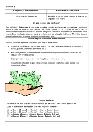 Atividade 8
Competência não consolidada Habilidade não consolidada
Utilizar sistemas de medidas Estabelecer trocas entre cédulas e moedas em
função de seus valores
Em que consiste esta habilidade?
Esta habilidade - Estabelecer trocas entre cédulas e moedas em função de seus valores - consiste no
realizar a troca de uma ou mais cédulas por outras cédulas ou por moedas de menor valor. O
desenvolvimento dessa habilidade traz ao aluno a noção da convenção de valores que é atribuída a certos
objetos. Essa habilidade requer do aluno o conhecimento da utilização do Sistema Monetário Nacional
pela identificação das moedas e cédulas em circulação no país.
Sugestões para desenvolver essa habilidade
Diversas situações podem ser criadas em sala de aula. Por exemplo:
 dramatizar situações de compras e de vendas, por meio de representações de supermercado,
livraria, padaria, lanchonete, sorveteria, etc. ;
 solicitar orçamentos, considerando-se uma determinada quantia em dinheiro, distribuída em
cédulas com diversos valores;
 trazer para sala de aula textos sobre situações de compra e de venda;
 realizar entrevistas com os pais sobre compras efetuadas pela família no dia a dia e seus
respectivos valores.
Item de avaliação
Renê entrou em uma livraria e comprou um livro por R$ 35,00 e uma caneta por R$ 3,00
Quais as cédulas que Renê poderá usar para pagar sua compra?
(A) 1 cédula de 10 reais, 5 cédulas de 5 reais e 3 cédulas de 1 real.
(B) 1 cédula de 10 reais, 4 cédulas de 5 reais e 3 cédulas de 1 real.
(C) 2 cédulas de 10 reais , 1 cédula de 5 reais e 3 cédulas de 1 real.
(D) 2 cédulas de 10 reais , 2 cédulas de 5 reais e 2 cédulas de 1 real.
 