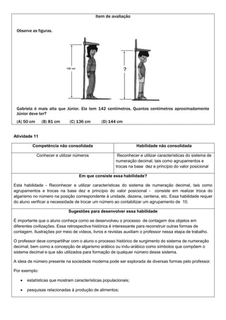 Item de avaliação
Observe as figuras.
Gabriela é mais alta que Júnior. Ela tem 142 centímetros. Quantos centímetros aproximadamente
Júnior deve ter?
(A) 50 cm (B) 81 cm (C) 136 cm (D) 144 cm
Atividade 11
Competência não consolidada Habilidade não consolidada
Conhecer e utilizar números Reconhecer e utilizar características do sistema de
numeração decimal, tais como agrupamentos e
trocas na base dez e princípio do valor posicional
Em que consiste essa habilidade?
Esta habilidade - Reconhecer e utilizar características do sistema de numeração decimal, tais como
agrupamentos e trocas na base dez e princípio do valor posicional - consiste em realizar troca do
algarismo no número na posição correspondente à unidade, dezena, centena, etc. Essa habilidade requer
do aluno verificar a necessidade de trocar um número ao contabilizar um agrupamento de 10.
Sugestões para desenvolver essa habilidade
É importante que o aluno conheça como se desenvolveu o processo de contagem dos objetos em
diferentes civilizações. Essa retrospectiva histórica é interessante para reconstruir outras formas de
contagem. Ilustrações por meio de vídeos, livros e revistas auxiliam o professor nessa etapa de trabalho.
O professor deve compartilhar com o aluno o processo histórico de surgimento do sistema de numeração
decimal, bem como a concepção de algarismo arábico ou indu-arábico como símbolos que compõem o
sistema decimal e que são utilizados para formação de qualquer número desse sistema.
A ideia de número presente na sociedade moderna pode ser explorada de diversas formas pelo professor.
Por exemplo:
 estatísticas que mostram características populacionais;
 pesquisas relacionadas à produção de alimentos;
 