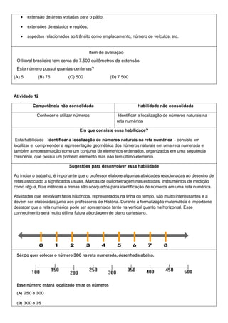  extensão de áreas voltadas para o pátio;
 extensões de estados e regiões;
 aspectos relacionados ao trânsito como emplacamento, número de veículos, etc.
Item de avaliação
O litoral brasileiro tem cerca de 7.500 quilômetros de extensão.
Este número possui quantas centenas?
(A) 5 (B) 75 (C) 500 (D) 7.500
Atividade 12
Competência não consolidada Habilidade não consolidada
Conhecer e utilizar números Identificar a localização de números naturais na
reta numérica
Em que consiste essa habilidade?
Esta habilidade - Identificar a localização de números naturais na reta numérica – consiste em
localizar e compreender a representação geométrica dos números naturais em uma reta numerada e
também a representação como um conjunto de elementos ordenados, organizados em uma sequência
crescente, que possui um primeiro elemento mas não tem último elemento.
Sugestões para desenvolver essa habilidade
Ao iniciar o trabalho, é importante que o professor elabore algumas atividades relacionadas ao desenho de
retas associado a significados usuais. Marcas de quilometragem nas estradas, instrumentos de medição
como régua, fitas métricas e trenas são adequados para identificação de números em uma reta numérica.
Atividades que envolvam fatos históricos, representados na linha do tempo, são muito interessantes e a
devem ser elaboradas junto aos professores de História. Durante a formalização matemática é importante
destacar que a reta numérica pode ser apresentada tanto na vertical quanto na horizontal. Esse
conhecimento será muito útil na futura abordagem de plano cartesiano.
Sérgio quer colocar o número 380 na reta numerada, desenhada abaixo.
Esse número estará localizado entre os números
(A) 250 e 300
(B) 300 e 35
 