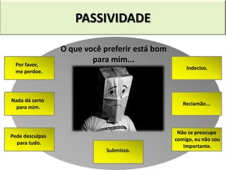 PASSIVIDADE

                 O que você preferir está bom
 Por favor,
                         para mim...
                                                    Indeciso.
 me perdoe.




Nada dá certo
                                                   Reclamão...
  para mim.



                                                 Não se preocupe
Pede desculpas
                                                comigo, eu não sou
  para tudo.
                                                   Importante.
                             Submisso.
 