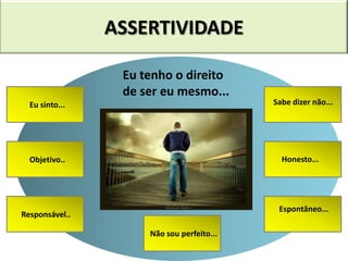 ASSERTIVIDADE

                 Eu tenho o direito
                 de ser eu mesmo...
  Eu sinto...                              Sabe dizer não...




  Objetivo..                                 Honesto...




                                            Espontâneo...
Responsável..

                     Não sou perfeito...
 
