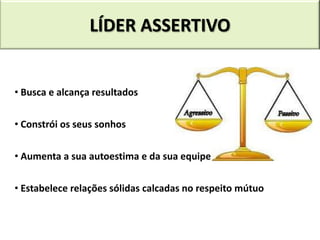 LÍDER ASSERTIVO


• Busca e alcança resultados


• Constrói os seus sonhos


• Aumenta a sua autoestima e da sua equipe


• Estabelece relações sólidas calcadas no respeito mútuo
 
