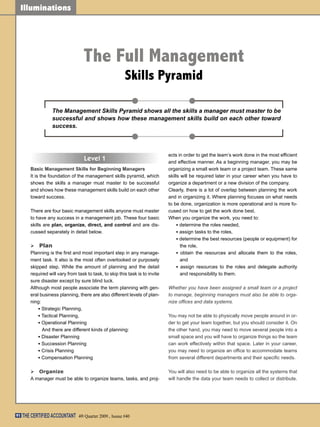 Illuminations 
The Full Management 
The Management Skills Pyramid shows all the skills a manager must master to be 
successful and shows how these management skills build on each other toward 
success. 
Level 1 
Skills Pyramid 
Basic Management Skills for Beginning Managers 
It is the foundation of the management skills pyramid, which 
shows the skills a manager must master to be successful 
and shows how these management skills build on each other 
toward success. 
There are four basic management skills anyone must master 
to have any success in a management job. These four basic 
skills are plan, organize, direct, and control and are dis-cussed 
separately in detail below. 
Ø Plan 
Planning is the first and most important step in any manage-ment 
task. It also is the most often overlooked or purposely 
skipped step. While the amount of planning and the detail 
required will vary from task to task, to skip this task is to invite 
sure disaster except by sure blind luck. 
Although most people associate the term planning with gen-eral 
business planning, there are also different levels of plan-ning: 
• Strategic Planning, 
• Tactical Planning, 
• Operational Planning 
And there are different kinds of planning: 
• Disaster Planning 
• Succession Planning 
• Crisis Planning 
• Compensation Planning 
Ø Organize 
A manager must be able to organize teams, tasks, and proj-ects 
in order to get the team’s work done in the most efficient 
and effective manner. As a beginning manager, you may be 
organizing a small work team or a project team. These same 
skills will be required later in your career when you have to 
organize a department or a new division of the company. 
Clearly, there is a lot of overlap between planning the work 
and in organizing it. Where planning focuses on what needs 
to be done, organization is more operational and is more fo-cused 
on how to get the work done best. 
When you organize the work, you need to: 
• determine the roles needed, 
• assign tasks to the roles, 
• determine the best resources (people or equipment) for 
the role, 
• obtain the resources and allocate them to the roles, 
and 
• assign resources to the roles and delegate authority 
and responsibility to them. 
Whether you have been assigned a small team or a project 
to manage, beginning managers must also be able to orga-nize 
offices and data systems. 
You may not be able to physically move people around in or-der 
to get your team together, but you should consider it. On 
the other hand, you may need to move several people into a 
small space and you will have to organize things so the team 
can work effectively within that space. Later in your career, 
you may need to organize an office to accommodate teams 
from several different departments and their specific needs. 
You will also need to be able to organize all the systems that 
will handle the data your team needs to collect or distribute. 
91 THE CERTIFIED ACCOUNTANT 4th Quarter ــــــــ 2009 Issuse # 40  