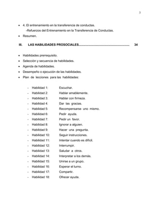 3
• 4. El entrenamiento en la transferencia de conductas.
-Refuerzos del Entrenamiento en la Transferencia de Conductas.
• Resumen.
III. LAS HABILIDADES PROSOCIALES............................................................ 34
• Habilidades prerrequisito.
• Selección y secuencia de habilidades.
• Agenda de habilidades.
• Desempeño o ejecución de las habilidades.
• Plan de lecciones para las habilidades:
- Habilidad 1: Escuchar.
- Habilidad 2: Hablar amablemente.
- Habilidad 3: Hablar con firmeza.
- Habilidad 4: Dar las gracias.
- Habilidad 5: Recompensarse uno mismo.
- Habilidad 6: Pedir ayuda.
- Habilidad 7: Pedir un favor.
- Habilidad 8: Ignorar a alguien.
- Habilidad 9: Hacer una pregunta.
- Habilidad 10: Seguir instrucciones.
- Habilidad 11: Intentar cuando es difícil.
- Habilidad 12: Interrumpir.
- Habilidad 13: Saludar a otros.
- Habilidad 14: Interpretar a los demás.
- Habilidad 15: Unirse a un grupo.
- Habilidad 16: Esperar el turno.
- Habilidad 17: Compartir.
- Habilidad 18: Ofrecer ayuda.
 