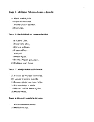 44
Grupo II: Habilidades Relacionadas con la Escuela:
9. Hacer una Pregunta.
10.Seguir Instrucciones.
11.Intentar Cuando es Difícil.
12.Interrumpir.
Grupo III: Habilidades Para Hacer Amistades:
13.Saludar a Otros.
14.Interpretar a Otros.
15.Unirse a un Grupo.
16.Esperar el Turno.
17.Compartir.
18.Ofrecer Ayuda.
19.Pedirle a Alguien que Juegue.
20.Participar en un Juego.
Grupo IV: Manejo de los Sentimientos:
21.Conocer los Propios Sentimientos.
22. Manejar el sentirse Excluido.
23.Buscar a alguien con quien hablar.
24.Enfrentarse con el Miedo.
25.Decidir Cómo Se Siente Alguien.
26.Mostrar Afecto.
Grupo V: Alternativas ante la Agresión:
27.Enfrentar el ser Molestado.
28.Manejar el Enojo.
 