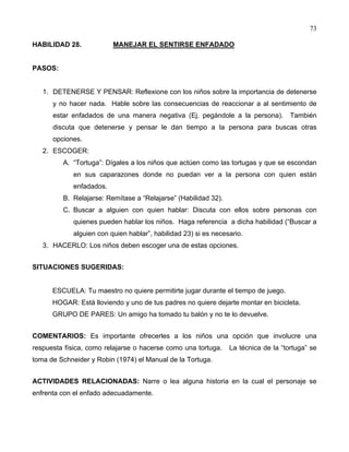 73
HABILIDAD 28. MANEJAR EL SENTIRSE ENFADADO
PASOS:
1. DETENERSE Y PENSAR: Reflexione con los niños sobre la importancia de detenerse
y no hacer nada. Hable sobre las consecuencias de reaccionar a al sentimiento de
estar enfadados de una manera negativa (Ej. pegándole a la persona). También
discuta que detenerse y pensar le dan tiempo a la persona para buscas otras
opciones.
2. ESCOGER:
A. “Tortuga”: Dígales a los niños que actúen como las tortugas y que se escondan
en sus caparazones donde no puedan ver a la persona con quien están
enfadados.
B. Relajarse: Remítase a “Relajarse” (Habilidad 32).
C. Buscar a alguien con quien hablar: Discuta con ellos sobre personas con
quienes pueden hablar los niños. Haga referencia a dicha habilidad (“Buscar a
alguien con quien hablar”, habilidad 23) si es necesario.
3. HACERLO: Los niños deben escoger una de estas opciones.
SITUACIONES SUGERIDAS:
ESCUELA: Tu maestro no quiere permitirte jugar durante el tiempo de juego.
HOGAR: Está lloviendo y uno de tus padres no quiere dejarte montar en bicicleta.
GRUPO DE PARES: Un amigo ha tomado tu balón y no te lo devuelve.
COMENTARIOS: Es importante ofrecerles a los niños una opción que involucre una
respuesta física, como relajarse o hacerse como una tortuga. La técnica de la “tortuga” se
toma de Schneider y Robin (1974) el Manual de la Tortuga.
ACTIVIDADES RELACIONADAS: Narre o lea alguna historia en la cual el personaje se
enfrenta con el enfado adecuadamente.
 