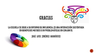 Habilidades intelectuales en el Aula. 