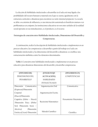 El sentido de la educación como proceso humanizador. | PDF