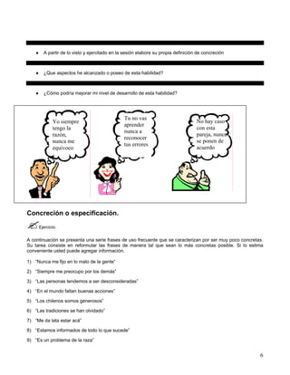 ♦ A partir de lo visto y ejercitado en la sesión elabore su propia definición de concreción



   ♦ ¿Que aspectos he alcanzado o poseo de esta habilidad?



   ♦ ¿Cómo podría mejorar mi nivel de desarrollo de esta habilidad?




                                             Tu no vas
            Yo siempre                                                          No hay caso
                                             aprender
            tengo la                                                            con esta
                                             nunca a
            razón,                                                              pareja, nunca
                                             reconocer
            nunca me                                                            se ponen de
                                             tus errores
            equivoco                                                            acuerdo




Concreción o especificación.

     Ejercicio.


A continuación se presenta una serie frases de uso frecuente que se caracterizan por ser muy poco concretas.
Su tarea consiste en reformular las frases de manera tal que sean lo más concretas posible. Si lo estima
conveniente usted puede agregar información.

1) “Nunca me fijo en lo malo de la gente”

2) “Siempre me preocupo por los demás”

3) “Las personas tendemos a ser desconsideradas”

4) “En el mundo faltan buenas acciones”

5) “Los chilenos somos generosos”

6) “Las tradiciones se han olvidado”

7) “Me da lata estar acá”

8) “Estamos informados de todo lo que sucede”

9) “Es un problema de la raza”


                                                                                                          6
 