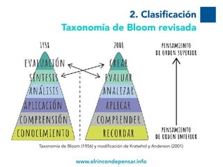 www.elrincondepensar.info
2. Clasificación  
Taxonomía de Bloom revisada
6
Taxonomía de Bloom (1956) y modificación de Kratwhol y Anderson (2001)
 