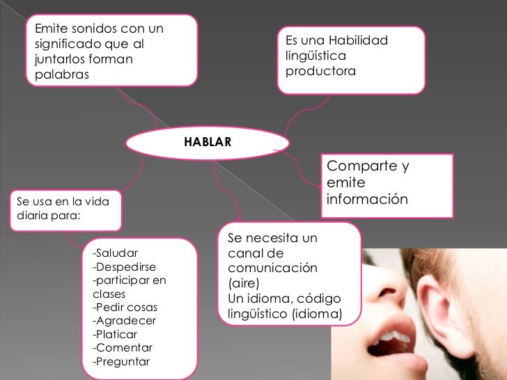 Habilidades lingüísticas Habilidades lingüísticas