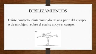 DESLIZAMIENTOS
Existe contacto ininterrumpido de una parte del cuerpo
o de un objeto sobre el cual se apoya el cuerpo.