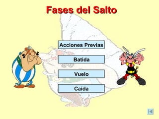 Fases del Salto


  Acciones Previas

       Batida

       Vuelo

       Caída
 
