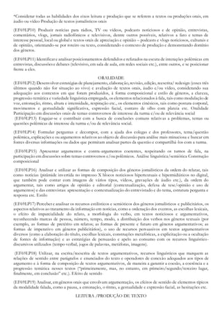 *Considerar todas as habilidades dos eixos leitura e produção que se referem a textos ou produções orais, em
áudio ou vídeo Produção de textos jornalísticos orais
(EF69LP10) Produzir notícias para rádios, TV ou vídeos, podcasts noticiosos e de opinião, entrevistas,
comentários, vlogs, jornais radiofônicos e televisivos, dentre outros possíveis, relativos a fato e temas de
interesse pessoal, local ou global e textos orais de apreciação e opinião – podcasts e vlogs noticiosos, culturais e
de opinião, orientando-se por roteiro ou texto, considerando o contexto de produção e demonstrando domínio
dos gêneros.
(EF69LP11) Identificar e analisar posicionamentos defendidos e refutados na escuta de interações polêmicas em
entrevistas, discussõese debates (televisivo, em sala de aula, em redes sociais etc.), entre outros, e se posicionar
frente a eles.
ORALIDADE
(EF69LP12) Desenvolver estratégias de planejamento, elaboração, revisão, edição, reescrita/ redesign (esses três
últimos quando não for situação ao vivo) e avaliação de textos orais, áudio e/ou vídeo, considerando sua
adequação aos contextos em que foram produzidos, à forma composicional e estilo de gêneros, a clareza,
progressão temática e variedade linguística empregada, os elementos relacionados à fala, tais como modulação de
voz, entonação, ritmo, altura e intensidade, respiração etc., os elementos cinésicos, tais como postura corporal,
movimentos e gestualidade significativa, expressão facial, contato de olho com plateia etc. Oralidade
Participação em discussões orais de temas controversos de interesse da turma e/ou de relevância social
(EF69LP13) Engajar-se e contribuir com a busca de conclusões comuns relativas a problemas, temas ou
questões polêmicas de interesse da turma e/ou de relevância social.
(EF69LP14) Formular perguntas e decompor, com a ajuda dos colegas e dos professores, tema/questão
polêmica, explicações e ou argumentos relativos ao objeto de discussão para análise mais minuciosa e buscar em
fontes diversas informações ou dados que permitam analisar partes da questão e compartilhá-los com a turma.
(EF69LP15) Apresentar argumentos e contra-argumentos coerentes, respeitando os turnos de fala, na
participação em discussões sobre temas controversos e/ou polêmicos. Análise linguística/semiótica Construção
composicional
(EF69LP16) Analisar e utilizar as formas de composição dos gêneros jornalísticos da ordem do relatar, tais
como notícias (pirâmide invertida no impresso X blocos noticiosos hipertextuais e hipermidiáticos no digital,
que também pode contar com imagens de vários tipos, vídeos, gravações de áudio etc.), da ordem do
argumentar, tais como artigos de opinião e editorial (contextualização, defesa de tese/opinião e uso de
argumentos) e das entrevistas: apresentação e contextualização do entrevistado e do tema, estrutura pergunta e
resposta etc. Estilo
(EF69LP17) Perceber e analisar os recursos estilísticos e semióticos dos gêneros jornalísticos e publicitários, os
aspectos relativos ao tratamento da informação em notícias, como a ordenação dos eventos, as escolhas lexicais,
o efeito de imparcialidade do relato, a morfologia do verbo, em textos noticiosos e argumentativos,
reconhecendo marcas de pessoa, número, tempo, modo, a distribuição dos verbos nos gêneros textuais (por
exemplo, as formas de pretérito em relatos; as formas de presente e futuro em gêneros argumentativos; as
formas de imperativo em gêneros publicitários), o uso de recursos persuasivos em textos argumentativos
diversos (como a elaboração do título, escolhas lexicais, construções metafóricas, a explicitação ou a ocultação
de fontes de informação) e as estratégias de persuasão e apelo ao consumo com os recursos linguístico-
discursivos utilizados (tempo verbal, jogos de palavras, metáforas, imagens).
(EF69LP18) Utilizar, na escrita/reescrita de textos argumentativos, recursos linguísticos que marquem as
relações de sentido entre parágrafos e enunciados do texto e operadores de conexão adequados aos tipos de
argumento e à forma de composição de textos argumentativos, de maneira a garantir a coesão, a coerência e a
progressão temática nesses textos (“primeiramente, mas, no entanto, em primeiro/segundo/terceiro lugar,
finalmente, em conclusão” etc.). Efeito de sentido
(EF69LP19) Analisar, em gêneros orais que envolvam argumentação, os efeitos de sentido de elementos típicos
da modalidade falada, como a pausa, a entonação, o ritmo, a gestualidade e expressão facial, as hesitações etc.
LEITURA /PRODUÇÃO DE TEXTO
 