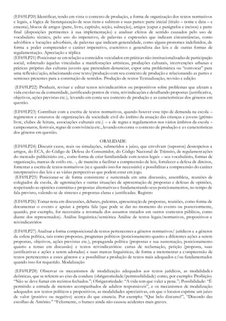 (EF69LP20) Identificar, tendo em vista o contexto de produção, a forma de organização dos textos normativos
e legais, a lógica de hierarquização de seus itens e subitens e suas partes: parte inicial (título – nome e data – e
ementa), blocos de artigos (parte, livro, capítulo, seção, subseção), artigos (caput e parágrafos e incisos) e parte
final (disposições pertinentes à sua implementação) e analisar efeitos de sentido causados pelo uso de
vocabulário técnico, pelo uso do imperativo, de palavras e expressões que indicam circunstâncias, como
advérbios e locuções adverbiais, de palavras que indicam generalidade, como alguns pronomes indefinidos, de
forma a poder compreender o caráter imperativo, coercitivo e generalista das leis e de outras formas de
regulamentação. Apreciação e réplica
(EF69LP21) Posicionar-se em relação a conteúdos veiculados em práticas não institucionalizadasde participação
social, sobretudo àquelas vinculadas a manifestações artísticas, produções culturais, intervenções urbanas e
práticas próprias das culturas juvenis que pretendam denunciar, expor uma problemática ou “convocar” para
uma reflexão/ação, relacionando esse texto/produção com seu contexto de produção e relacionando as partes e
semioses presentes para a construção de sentidos. Produção de textos Textualização, revisão e edição
(EF69LP22) Produzir, revisar e editar textos reivindicatórios ou propositivos sobre problemas que afetam a
vida escolar ou da comunidade, justificando pontos de vista, reivindicações e detalhando propostas (justificativa,
objetivos, ações previstas etc.), levando em conta seu contexto de produção e as características dos gêneros em
questão.
(EF69LP23) Contribuir com a escrita de textos normativos, quando houver esse tipo de demanda na escola –
regimentos e estatutos de organizações da sociedade civil do âmbito da atuação das crianças e jovens (grêmio
livre, clubes de leitura, associações culturais etc.) – e de regras e regulamentos nos vários âmbitos da escola –
campeonatos, festivais, regras de convivência etc., levando em conta o contexto de produção e as características
dos gêneros em questão.
ORALIDADE
(EF69LP24) Discutir casos, reais ou simulações, submetidos a juízo, que envolvam (supostos) desrespeitos a
artigos, do ECA, do Código de Defesa do Consumidor, do Código Nacional de Trânsito, de regulamentações
do mercado publicitário etc., como forma de criar familiaridade com textos legais – seu vocabulário, formas de
organização, marcas de estilo etc. -, de maneira a facilitar a compreensão de leis, fortalecer a defesa de direitos,
fomentar a escrita de textos normativos (se e quando isso for necessário) e possibilitar a compreensão do caráter
interpretativo das leis e as várias perspectivas que podem estar em jogo.
(EF69LP25) Posicionar-se de forma consistente e sustentada em uma discussão, assembleia, reuniões de
colegiados da escola, de agremiações e outras situações de apresentação de propostas e defesas de opiniões,
respeitando as opiniões contrárias e propostas alternativas e fundamentando seus posicionamentos, no tempo de
fala previsto, valendo-se de sínteses e propostas claras e justificadas. Registro
(EF69LP26) Tomar nota em discussões, debates, palestras, apresentação de propostas, reuniões, como forma de
documentar o evento e apoiar a própria fala (que pode se dar no momento do evento ou posteriormente,
quando, por exemplo, for necessária a retomada dos assuntos tratados em outros contextos públicos, como
diante dos representados). Análise linguística/semiótica Análise de textos legais/normativos, propositivos e
reivindicatórios
(EF69LP27) Analisar a forma composicional de textos pertencentes a gêneros normativos/ jurídicos e a gêneros
da esfera política, tais como propostas, programas políticos (posicionamento quanto a diferentes ações a serem
propostas, objetivos, ações previstas etc.), propaganda política (propostas e sua sustentação, posicionamento
quanto a temas em discussão) e textos reivindicatórios: cartas de reclamação, petição (proposta, suas
justificativas e ações a serem adotadas) e suas marcas linguísticas, de forma a incrementar a compreensão de
textos pertencentes a esses gêneros e a possibilitar a produção de textos mais adequados e/ou fundamentados
quando isso for requerido. Modalização
(EF69LP28) Observar os mecanismos de modalização adequados aos textos jurídicos, as modalidades
deônticas, que se referem ao eixo da conduta (obrigatoriedade/permissibilidade) como, por exemplo: Proibição:
“Não se deve fumar em recintos fechados.”; Obrigatoriedade: “A vida tem que valer a pena.”; Possibilidade: “É
permitido a entrada de menores acompanhados de adultos responsáveis”, e os mecanismos de modalização
adequados aos textos políticos e propositivos, as modalidades apreciativas, em que o locutor exprime um juízo
de valor (positivo ou negativo) acerca do que enuncia. Por exemplo: “Que belo discurso!”, “Discordo das
escolhas de Antônio.” “Felizmente, o buraco ainda não causou acidentes mais graves.
 