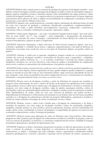 LEITURA
(EF69LP29) Refletir sobre a relação entre os contextos de produção dos gêneros de divulgação científica – texto
didático, artigo de divulgação científica, reportagem de divulgação científica, verbete de enciclopédia (impressa e
digital), esquema, infográfico (estático e animado), relatório, relato multimidiático de campo, podcasts e vídeos
variados de divulgação científica etc. – e os aspectos relativos à construção composicional e às marcas linguística
características desses gêneros, de forma a ampliar suas possibilidades de compreensão (e produção) de textos
pertencentes a esses gêneros. Relação entre textos
(EF69LP30) Comparar, com a ajuda do professor, conteúdos, dados e informações de diferentes fontes, levando
em conta seus contextos de produção e referências, identificando coincidências, complementaridades e
contradições, de forma a poder identificar erros/imprecisões conceituais, compreender e posicionar-se
criticamente sobre os conteúdos e informações em questão. Apreciação e réplica
(EF69LP31) Utilizar pistas linguísticas – tais como “em primeiro/segundo/terceiro lugar”, “por outro lado”,
“dito de outro modo”, isto é”, “por exemplo” – para compreender a hierarquização das proposições,
sintetizando o conteúdo dos textos. Estratégias e procedimentos de leitura Relação do verbal com outras
semioses Procedimentos e gêneros de apoio à compreensão
(EF69LP32) Selecionar informações e dados relevantes de fontes diversas (impressas, digitais, orais etc.),
avaliando a qualidade e a utilidade dessas fontes, e organizar, esquematicamente, com ajuda do professor, as
informações necessárias (sem excedê-las) com ou sem apoio de ferramentas digitais, em quadros, tabelas ou
gráficos.
(EF69LP33) Articular o verbal com os esquemas, infográficos, imagens variadas etc. na (re)construção dos
sentidos dos textos de divulgação científica e retextualizar do discursivo para o esquemático – infográfico,
esquema, tabela, gráfico, ilustração etc. – e, ao contrário, transformar o conteúdo das tabelas, esquemas,
infográficos, ilustrações etc. em texto discursivo, como forma de ampliar as possibilidades de compreensão
desses textos e analisar as características das multissemioses e dos gêneros em questão.
(EF69LP34) Grifar as partes essenciais do texto, tendo em vista os objetivos de leitura, produzir marginálias (ou
tomar notas em outro suporte), sínteses organizadas em itens, quadro sinóptico, quadro comparativo, esquema,
resumo ou resenha do texto lido (com ou sem comentário/análise), mapa conceitual, dependendo do que for
mais adequado, como forma de possibilitar uma maior compreensão do texto, a sistematização de conteúdos e
informações e um posicionamento frente aos textos, se esse for o caso.
(EF69LP35) Planejar textos de divulgação científica, a partir da elaboração de esquema que considere as
pesquisas feitas anteriormente, de notas e sínteses de leituras ou de registros de experimentos ou de estudo de
campo, produzir, revisar e editar textos voltados para a divulgação do conhecimento e de dados e resultados de
pesquisas, tais como artigo de divulgação científica, artigo de opinião, reportagem científica, verbete de
enciclopédia, verbete de enciclopédia digital colaborativa , infográfico, relatório, relato de experimento científico,
relato (multimidiático) de campo, tendo em vista seus contextos de produção, que podem envolver a
disponibilização de informações e conhecimentos em circulação em um formato mais acessível para um público
específico ou a divulgação de conhecimentos advindos de pesquisas bibliográficas, experimentos científicos e
estudos de campo realizados. Estratégias de escrita: textualização, revisão e edição
(EF69LP36) Produzir, revisar e editar textos voltados para a divulgação do conhecimento e de dados e
resultados de pesquisas, tais como artigos de divulgação científica, verbete de enciclopédia, infográfico,
infográfico animado, podcast ou vlog científico, relato de experimento, relatório, relatório multimidiático de
campo, dentre outros, considerando o contexto de produção e as regularidades dos gêneros em termos de suas
construções composicionais e estilos. Estratégias de produção
(EF69LP37) Produzir roteiros para elaboração de vídeos de diferentes tipos (vlog científico, vídeo-minuto,
programa de rádio, podcasts) para divulgação de conhecimentos científicos e resultados de pesquisa, tendo em
vista seu contexto de produção, os elementos e a construção composicional dos roteiros. Oralidade Estratégias
de produção: planejamento e produção de apresentações orais
(EF69LP38) Organizar os dados e informações pesquisados em painéis ou slides de apresentação, levando em
conta o contexto de produção, o tempo disponível, as características do gênero apresentação oral, a
multissemiose, as mídias e tecnologias que serão utilizadas, ensaiar a apresentação, considerando também
elementos paralinguísticos e cinésicos e proceder à exposição oral de resultados de estudos e pesquisas, no
 