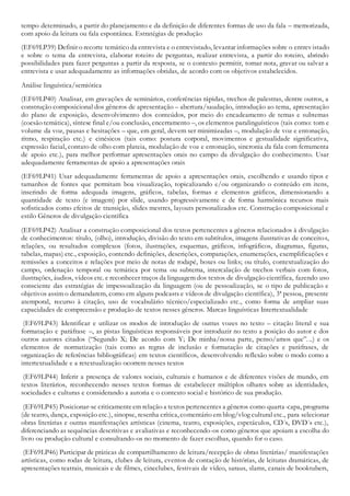 tempo determinado, a partir do planejamento e da definição de diferentes formas de uso da fala – memorizada,
com apoio da leitura ou fala espontânea. Estratégias de produção
(EF69LP39) Definir o recorte temático da entrevista e o entrevistado, levantar informações sobre o entrevistado
e sobre o tema da entrevista, elaborar roteiro de perguntas, realizar entrevista, a partir do roteiro, abrindo
possibilidades para fazer perguntas a partir da resposta, se o contexto permitir, tomar nota, gravar ou salvar a
entrevista e usar adequadamente as informações obtidas, de acordo com os objetivos estabelecidos.
Análise linguística/semiótica
(EF69LP40) Analisar, em gravações de seminários, conferências rápidas, trechos de palestras, dentre outros, a
construção composicional dos gêneros de apresentação – abertura/saudação, introdução ao tema, apresentação
do plano de exposição, desenvolvimento dos conteúdos, por meio do encadeamento de temas e subtemas
(coesão temática), síntese final e/ou conclusão, encerramento –, os elementos paralinguísticos (tais como: tom e
volume da voz, pausas e hesitações – que, em geral, devem ser minimizadas –, modulação de voz e entonação,
ritmo, respiração etc.) e cinésicos (tais como: postura corporal, movimentos e gestualidade significativa,
expressão facial, contato de olho com plateia, modulação de voz e entonação, sincronia da fala com ferramenta
de apoio etc.), para melhor performar apresentações orais no campo da divulgação do conhecimento. Usar
adequadamente ferramentas de apoio a apresentações orais
(EF69LP41) Usar adequadamente ferramentas de apoio a apresentações orais, escolhendo e usando tipos e
tamanhos de fontes que permitam boa visualização, topicalizando e/ou organizando o conteúdo em itens,
inserindo de forma adequada imagens, gráficos, tabelas, formas e elementos gráficos, dimensionando a
quantidade de texto (e imagem) por slide, usando progressivamente e de forma harmônica recursos mais
sofisticados como efeitos de transição, slides mestres, layouts personalizados etc. Construção composicional e
estilo Gêneros de divulgação científica
(EF69LP42) Analisar a construção composicional dos textos pertencentes a gêneros relacionados à divulgação
de conhecimentos: título, (olho), introdução, divisão do texto em subtítulos, imagens ilustrativas de conceitos,
relações, ou resultados complexos (fotos, ilustrações, esquemas, gráficos, infográficos, diagramas, figuras,
tabelas, mapas) etc., exposição, contendo definições, descrições, comparações, enumerações, exemplificações e
remissões a conceitos e relações por meio de notas de rodapé, boxes ou links; ou título, contextualização do
campo, ordenação temporal ou temática por tema ou subtema, intercalação de trechos verbais com fotos,
ilustrações, áudios, vídeos etc. e reconhecer traços da linguagem dos textos de divulgação científica, fazendo uso
consciente das estratégias de impessoalização da linguagem (ou de pessoalização, se o tipo de publicação e
objetivos assim o demandarem, como em alguns podcasts e vídeos de divulgação científica), 3ª pessoa, presente
atemporal, recurso à citação, uso de vocabulário técnico/especializado etc., como forma de ampliar suas
capacidades de compreensão e produção de textos nesses gêneros. Marcas linguísticas Intertextualidade
(EF69LP43) Identificar e utilizar os modos de introdução de outras vozes no texto – citação literal e sua
formatação e paráfrase –, as pistas linguísticas responsáveis por introduzir no texto a posição do autor e dos
outros autores citados (“Segundo X; De acordo com Y; De minha/nossa parte, penso/amos que”...) e os
elementos de normatização (tais como as regras de inclusão e formatação de citações e paráfrases, de
organização de referências bibliográficas) em textos científicos, desenvolvendo reflexão sobre o modo como a
intertextualidade e a retextualização ocorrem nesses textos
(EF69LP44) Inferir a presença de valores sociais, culturais e humanos e de diferentes visões de mundo, em
textos literários, reconhecendo nesses textos formas de estabelecer múltiplos olhares sobre as identidades,
sociedades e culturas e considerando a autoria e o contexto social e histórico de sua produção.
(EF69LP45) Posicionar-se criticamenteem relação a textos pertencentes a gêneros como quarta-capa, programa
(de teatro, dança, exposição etc.), sinopse, resenha crítica, comentário em blog/vlog cultural etc., para selecionar
obras literárias e outras manifestações artísticas (cinema, teatro, exposições, espetáculos, CD´s, DVD´s etc.),
diferenciando as sequências descritivas e avaliativas e reconhecendo-os como gêneros que apoiam a escolha do
livro ou produção cultural e consultando-os no momento de fazer escolhas, quando for o caso.
(EF69LP46) Participar de práticas de compartilhamento de leitura/recepção de obras literárias/ manifestações
artísticas, como rodas de leitura, clubes de leitura, eventos de contação de histórias, de leituras dramáticas, de
apresentações teatrais, musicais e de filmes, cineclubes, festivais de vídeo, saraus, slams, canais de booktubers,
 