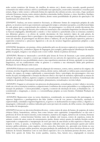 redes sociais temáticas (de leitores, de cinéfilos, de música etc.), dentre outros, tecendo, quando possível,
comentários de ordem estética e afetiva e justificando suas apreciações, escrevendo comentários e resenhas para
jornais, blogs e redes sociais e utilizando formas de expressão das culturas juvenis, tais como, vlogs e podcasts
culturais (literatura, cinema, teatro, música), playlists comentadas, fanfics, fanzines, e-zines, fanvídeos, fanclipes,
posts em fanpages, trailer honesto, vídeo-minuto, dentre outras possibilidades de práticas de apreciação e de
manifestação da cultura de fãs.
(EF69LP47) Analisar, em textos narrativos ficcionais, as diferentes formas de composição próprias de cada
gênero, os recursos coesivos que constroem a passagem do tempo e articulam suas partes, a escolha lexical típica
de cada gênero para a caracterização dos cenários e dos personagens e os efeitos de sentido decorrentes dos
tempos verbais, dos tipos de discurso, dos verbos de enunciação e das variedades linguísticas (no discurso direto,
se houver) empregados, identificando o enredo e o foco narrativo e percebendo como se estrutura a narrativa
nos diferentes gêneros e os efeitos de sentido decorrentes do foco narrativo típico de cada gênero, da
caracterização dos espaços físico e psicológico e dos tempos cronológico e psicológico, das diferentes vozes no
texto (do narrador, de personagens em discurso direto e indireto), do uso de pontuação expressiva, palavras e
expressões conotativas e processos figurativos e do uso de recursos linguístico-gramaticais próprios a cada
gênero narrativo.
(EF69LP48) Interpretar, em poemas, efeitos produzidos pelo uso de recursos expressivos sonoros (estrofação,
rimas, aliterações etc), semânticos (figuras de linguagem, por exemplo), gráficoespacial (distribuição da mancha
gráfica no papel), imagens e sua relação com o texto verbal. Adesão às práticas de leitura
(EF69LP49) Mostrar-se interessado e envolvido pela leitura de livros de literatura e por outras produções
culturais do campo e receptivo a textos que rompam com seu universo de expectativas, que representem um
desafio em relação às suas possibilidades atuais e suas experiências anteriores de leitura, apoiando-se nas marcas
linguísticas, em seu conhecimento sobre os gêneros e a temática e nas orientações dadas pelo professor.
Produção de textos Relação entre textos
(EF69LP50) Elaborar texto teatral, a partir da adaptação de romances, contos, mitos, narrativas de enigma e de
aventura, novelas, biografias romanceadas, crônicas, dentre outros, indicando as rubricas para caracterização do
cenário, do espaço, do tempo; explicitando a caracterização física e psicológica dos personagens e dos seus
modos de ação; reconfigurando a inserção do discurso direto e dos tipos de narrador; explicitando as marcas de
variação linguística (dialetos, registros e jargões) e retextualizando o tratamento da temática. Consideração das
condições de produção Estratégias de produção: planejamento, textualização e revisão/edição
(EF69LP51) Engajar-se ativamente nos processos de planejamento, textualização, revisão/ edição e reescrita,
tendo em vista as restrições temáticas, composicionais e estilísticas dos textos pretendidos e as configurações da
situação de produção – o leitor pretendido, o suporte, o contexto de circulação do texto, as finalidades etc. – e
considerando a imaginação, a estesia e a verossimilhança próprias ao texto literário. Oralidade Produção de
textos orais
(EF69LP52) Representar cenas ou textos dramáticos, considerando, na caracterização dos personagens, os
aspectos linguísticos e paralinguísticos das falas (timbre e tom de voz, pausas e hesitações, entonação e
expressividade, variedades e registros linguísticos), os gestos e os deslocamentos no espaço cênico, o figurino e a
maquiagem e elaborando as rubricas indicadas pelo autor por meio do cenário, da trilha sonora e da exploração
dos modos de interpretação.
(EF69LP53) Ler em voz alta textos literários diversos – como contos de amor, de humor, de suspense, de terror;
crônicas líricas, humorísticas, críticas; bem como leituras orais capituladas (compartilhadas ou não com o
professor) de livros de maior extensão, como romances, narrativas de enigma, narrativas de aventura, literatura
infanto-juvenil, – contar/recontar histórias tanto da tradição oral (causos, contos de esperteza, contos de
animais, contos de amor, contos de encantamento, piadas, dentre outros) quanto da tradição literária escrita,
expressando a compreensão e interpretação do texto por meio de uma leitura ou fala expressiva e fluente, que
respeite o ritmo, as pausas, as hesitações, a entonação indicados tanto pela pontuação quanto por outros
recursos gráfico-editoriais, como negritos, itálicos, caixa-alta, ilustrações etc., gravando essa leitura ou esse
conto/reconto, seja para análise posterior, seja para produção de audiobooks de textos literários diversos ou de
podcasts de leituras dramáticas com ou sem efeitos especiais e ler e/ou declamar poemas diversos, tanto de
forma livre quanto de forma fixa (como quadras, sonetos, liras, haicais etc.), empregando os recursos
 