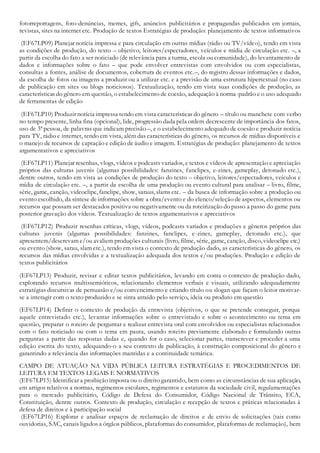 fotorreportagens, foto-denúncias, memes, gifs, anúncios publicitários e propagandas publicados em jornais,
revistas, sites na internet etc. Produção de textos Estratégias de produção: planejamento de textos informativos
(EF67LP09) Planejar notícia impressa e para circulação em outras mídias (rádio ou TV/vídeo), tendo em vista
as condições de produção, do texto – objetivo, leitores/espectadores, veículos e mídia de circulação etc. –, a
partir da escolha do fato a ser noticiado (de relevância para a turma, escola ou comunidade), do levantamento de
dados e informações sobre o fato – que pode envolver entrevistas com envolvidos ou com especialistas,
consultas a fontes, análise de documentos, cobertura de eventos etc.–, do registro dessas informações e dados,
da escolha de fotos ou imagens a produzir ou a utilizar etc. e a previsão de uma estrutura hipertextual (no caso
de publicação em sites ou blogs noticiosos). Textualização, tendo em vista suas condições de produção, as
características do gênero em questão, o estabelecimento de coesão, adequação à norma-padrão e o uso adequado
de ferramentas de edição
(EF67LP10) Produzir notícia impressa tendo em vista características do gênero – título ou manchete com verbo
no tempo presente, linha fina (opcional), lide, progressão dada pela ordem decrescente de importância dos fatos,
uso de 3ª pessoa, de palavras que indicam precisão –, e o estabelecimento adequado de coesão e produzir notícia
para TV, rádio e internet, tendo em vista, além das características do gênero, os recursos de mídias disponíveis e
o manejo de recursos de captação e edição de áudio e imagem. Estratégias de produção: planejamento de textos
argumentativos e apreciativos
(EF67LP11) Planejar resenhas, vlogs, vídeos e podcasts variados, e textos e vídeos de apresentação e apreciação
próprios das culturas juvenis (algumas possibilidades: fanzines, fanclipes, e-zines, gameplay, detonado etc.),
dentre outros, tendo em vista as condições de produção do texto – objetivo, leitores/espectadores, veículos e
mídia de circulação etc. –, a partir da escolha de uma produção ou evento cultural para analisar – livro, filme,
série, game, canção, videoclipe, fanclipe, show, saraus, slams etc. – da busca de informação sobre a produção ou
evento escolhido, da síntese de informações sobre a obra/evento e do elenco/seleção de aspectos, elementos ou
recursos que possam ser destacados positiva ou negativamente ou da roteirização do passo a passo do game para
posterior gravação dos vídeos. Textualização de textos argumentativos e apreciativos
(EF67LP12) Produzir resenhas críticas, vlogs, vídeos, podcasts variados e produções e gêneros próprios das
culturas juvenis (algumas possibilidades: fanzines, fanclipes, e-zines, gameplay, detonado etc.), que
apresentem/descrevam e/ou avaliem produções culturais (livro, filme, série, game, canção, disco, videoclipe etc.)
ou evento (show, sarau, slam etc.), tendo em vista o contexto de produção dado, as características do gênero, os
recursos das mídias envolvidas e a textualização adequada dos textos e/ou produções. Produção e edição de
textos publicitários
(EF67LP13) Produzir, revisar e editar textos publicitários, levando em conta o contexto de produção dado,
explorando recursos multissemióticos, relacionando elementos verbais e visuais, utilizando adequadamente
estratégias discursivas de persuasão e/ou convencimento e criando título ou slogan que façam o leitor motivar-
se a interagir com o texto produzido e se sinta atraído pelo serviço, ideia ou produto em questão
(EF67LP14) Definir o contexto de produção da entrevista (objetivos, o que se pretende conseguir, porque
aquele entrevistado etc.), levantar informações sobre o entrevistado e sobre o acontecimento ou tema em
questão, preparar o roteiro de perguntar e realizar entrevista oral com envolvidos ou especialistas relacionados
com o fato noticiado ou com o tema em pauta, usando roteiro previamente elaborado e formulando outras
perguntas a partir das respostas dadas e, quando for o caso, selecionar partes, transcrever e proceder a uma
edição escrita do texto, adequando-o a seu contexto de publicação, à construção composicional do gênero e
garantindo a relevância das informações mantidas e a continuidade temática.
CAMPO DE ATUAÇÃO NA VIDA PÚBLICA LEITURA ESTRATÉGIAS E PROCEDIMENTOS DE
LEITURA EM TEXTOS LEGAIS E NORMATIVOS
(EF67LP15) Identificar a proibição imposta ou o direito garantido, bem como as circunstâncias de sua aplicação,
em artigos relativos a normas, regimentos escolares, regimentos e estatutos da sociedade civil, regulamentações
para o mercado publicitário, Código de Defesa do Consumidor, Código Nacional de Trânsito, ECA,
Constituição, dentre outros. Contexto de produção, circulação e recepção de textos e práticas relacionadas à
defesa de direitos e à participação social
(EF67LP16) Explorar e analisar espaços de reclamação de direitos e de envio de solicitações (tais como
ouvidorias, SAC, canais ligados a órgãos públicos, plataformas do consumidor, plataformas de reclamação), bem
 