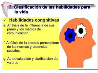 Habilidades congnitivas e. Análisis de la influencia de sus pares y los medios de comunicación. f. Análisis de la propias percepciones de las normas y creencias sociales. g. Autoevaluación y clarificación de valores 2.  Clasificación de las habilidades para la vida 