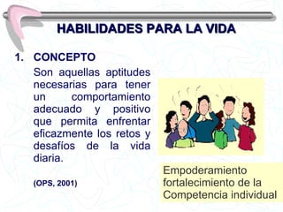 HABILIDADES PARA LA VIDA CONCEPTO Son aquellas aptitudes necesarias para tener un comportamiento adecuado y positivo que permita enfrentar eficazmente los retos y desafíos de la vida diaria.  (OPS, 2001) Empoderamiento fortalecimiento de la Competencia individual  