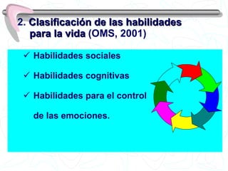 2.  Clasificación de las habilidades para la vida  (OMS, 2001) Habilidades sociales Habilidades cognitivas Habilidades para el control de las emociones. 