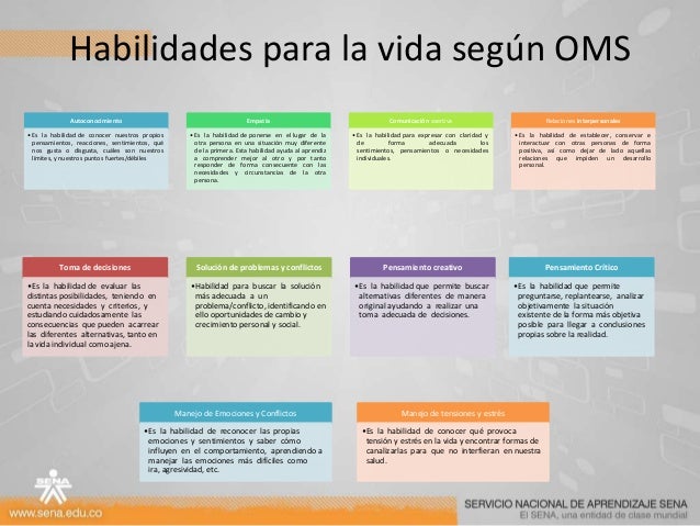 Habilidades para la vida una mirada desde la fpi