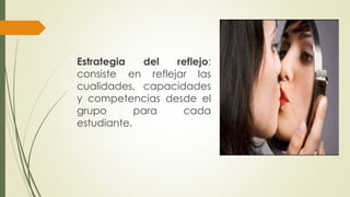 Estrategia del reflejo: 
consiste en reflejar las 
cualidades, capacidades 
y competencias desde el 
grupo para cada 
estudiante. 
 