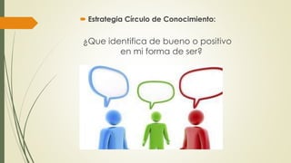  Estrategia Círculo de Conocimiento: 
¿Que identifica de bueno o positivo 
en mi forma de ser? 
 