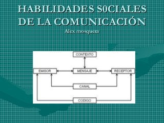 HABILIDADES S0CIALES
DE LA COMUNICACIÓN
       Alex mosquera
 