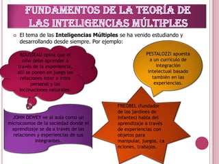     El tema de las Inteligencias Múltiples se ha venido estudiando y
       desarrollando desde siempre. Por ejemplo:

       ROUSSEAU opina que el                             PESTALOZZI apuesta
         niño debe aprender a                              a un currículo de
      través de la experiencia,                               integración
      allí se ponen en juego las                          intelectual basado
        relaciones inter e intra                            también en las
             personal y las                                  experiencias.
       inclinaciones naturales.


                                             FREOBEL (fundador
                                             de los jardines de
  JOHN DEWEY ve al aula como un              Infantes) habla del
microcosmos de la sociedad donde el          aprendizaje a través
 aprendizaje se da a través de las           de experiencias con
  relaciones y experiencias de sus           objetos para
            integrantes.                     manipular, juegos, ca
                                             nciones, trabajos.
 
