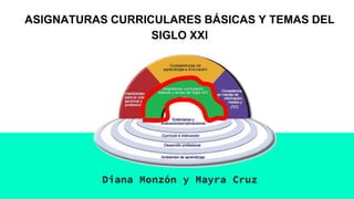 ASIGNATURAS CURRICULARES BÁSICAS Y TEMAS DEL
SIGLO XXI
Diana Monzón y Mayra Cruz
 