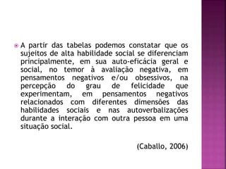  A partir das tabelas podemos constatar que os
sujeitos de alta habilidade social se diferenciam
principalmente, em sua auto-eficácia geral e
social, no temor à avaliação negativa, em
pensamentos negativos e/ou obsessivos, na
percepção do grau de felicidade que
experimentam, em pensamentos negativos
relacionados com diferentes dimensões das
habilidades sociais e nas autoverbalizações
durante a interação com outra pessoa em uma
situação social.
(Caballo, 2006)
 