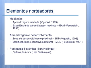 Elementos norteadores 
 Mediação 
 Aprendizagem mediada (Vigotski, 1993) 
 Experiência de aprendizagem mediada – EAM (F...