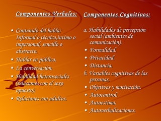 Componentes Verbales: • Contenido del habla: Informal o tècnico,ìntimo o impersonal, sencillo o abstracto. • Hablar en público.  • La conversación.  • Habilidad heterosociales (relaciones con el sexo opuesto). • Relaciones con adultos. Componentes Cognitivos: a. Habilidades de percepción social (ambientes de comunicación). • Formalidad. • Privacidad. • Distancia. b. Variables cognitivas de las personas. • Objetivos y motivación. • Autocontrol. • Autoestima. • Autoverbalizaciones. 