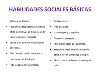 HABILIDADES SOCIALES BÁSICAS
•   Saluda y se despide                   •   Da las gracias.

•   Responde adecuadamente cuando         •   Pide disculpas.

    otros alumnos/as se dirigen a el de   •   Hace elogios y cumplidos.
    manera amable y correcta.             •   Comparte sus cosas.
•   Sonríe a los demás en situaciones     •   Respeta las cosas de los demás.
    adecuadas.
                                          •   Responde adecuadamente cuando
•   Pide favores cuando lo necesita.          otros le hacen cumplidos y elogios.
•   Hace favores a los demás              •   Mira a la cara de la persona con quien
•   Pide las cosas sin exigencias.            habla
 