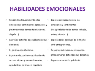 HABILIDADES EMOCIONALES
•   Responde adecuadamente a las              •   Expresa adecuadamente a las

    emociones y sentimientos agradables y         emociones y sentimientos

    positivos de los demás (felicitaciones,       desagradables de los demás (críticas,

    alegría,...)                                  enojo, tristeza,...)

•   Expresa y defiende adecuadamente sus • Expresa cosas positivas de él mismo

    opiniones.                                    ante otras personas.

•   Es positivo con él mismo.                 •   Responde adecuadamente cuando

•   Expresa adecuadamente a los demás             otras personas defienden sus derechos.

    sus emociones y sus sentimientos          •   Expresa desacuerdo y disiente.

    agradables y positivos o negativos
 