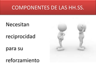 COMPONENTES DE LAS HH.SS.

Necesitan

reciprocidad

para su

reforzamiento
 