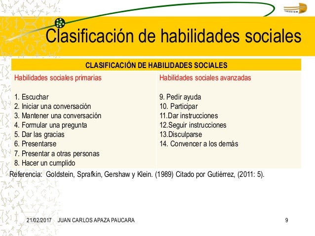 Habilidades sociales juan carlos apaza paucara tacna