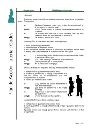 Conceptos                            Habilidades Sociales

                                        oEjemplo:

                                        Sospechas que un/a amig@ ha cogido prestado uno de tus libros sin pedirtelo
                                 antes. Puedes decir:

                                        tú:           Perdona, Paco/María,¿has cogido mi libro de matemáticas?. No
                                                      lo encuentro por ninguna parte.
                                        amig@:        ¡Oh sí! Espero que no te moleste , lo necesitaba para hacer un
                                                      problema.
Plan de Acción Tutorial: Gades



                                        tú:           De acuerdo está bien que lo cojas prestado, pero, por favor,
                                                      pídemelo antes. Así no creeré que lo he perdido.
                                        amig@:        De acuerdo, es que tenía prisa.

                                        (Asertiva)-Ésta es una buena respuesta asertiva porque:

                                        1- evitas que tu amig@ se enfade;
                                        2- probablemente te devolverá el libro
                                        3- esto evitará que vuelva a repetirse el mismo tipo de problema porque ahora
                                        tu amig@ sabe que quieres que te pida el libro antes de cogerlo.

                                        tú:           ¡Caramba! Me gustaría encontrar mi libro de matemáticas. Espero
                                                      que nadie lo haya cogido.
                                        amig@:        ¡Oh! Lo he cogido yo. Pensé que no te molestaría.
                                        tú:           ¡Vaya! pensaba que lo había perdido.
                                        amig@:        No te preocupes, lo tengo yo.

                                        (Pasiva)- Esta es una respuesta pasiva y menos deseable porque:

                                        1- no has dicho lo que realmente querías decir;
                                        2- puede que, en el futuro, tu amig@ se aproveche de ti
                                        otra vez porque no ha comprendido que este
                                        comportamiento te molesta;
                                        3- puede que no te devuelva el libro.

                                        tú:           ¡Muy bien!!Te he cazado robándome el
                                                      libro de matemáticas!
                                        amig@:        ¿Lo dices en serio?.Sólo lo he cogido
                                                      prestado
                                        tú:           Seguro que sí (sarcásticamente)!Gracias
                                                      por pedírmelo!
                                        amig@:        ¡Toma! Quédate con tu viejo libro.

                                        (Agresiva)-Esta respuesta es agresiva porque:

                                        1- no has dicho lo que realmente querías decir;
                                        2- puede que al final tu amig@ esté enfadad@ contigo y que actúe de la misma
                                        manera;
                                        3-puedes perder un/a amig@ porque le has atacado verbalmente y le has
                                        avergonzado.




                                                                                                          Página - 136 -
 