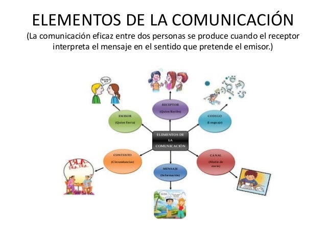 Habilidades sociales y comunicación asertiva