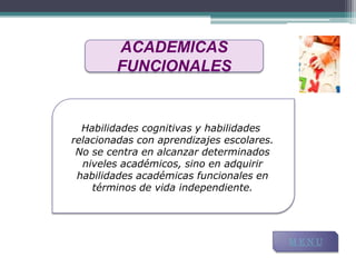 ACADEMICAS
        FUNCIONALES


  Habilidades cognitivas y habilidades
relacionadas con aprendizajes escolares.
 No se centra en alcanzar determinados
  niveles académicos, sino en adquirir
 habilidades académicas funcionales en
    términos de vida independiente.




                                           MENU
 