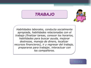 TRABAJO


  Habilidades laborales, conducta socialmente
   apropiada, habilidades relacionadas con el
 trabajo (finalizar tareas, conocer los horarios,
     habilidades para buscar ayuda, mejorar
     destrezas, manejo de dinero, localizar
recursos financieros), ir y regresar del trabajo,
    prepararse para trabajar, interactuar con
                 los compañeros.



                                                MENU
 