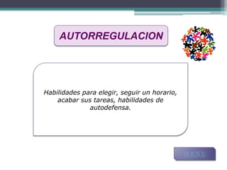 AUTORREGULACION




Habilidades para elegir, seguir un horario,
    acabar sus tareas, habilidades de
              autodefensa.




                                              MENU
 