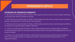 PENSAMENTO CRÍTICO
ESTÁGIOS DE DESENVOLVIMENTO
1 - Não costumo me aprofundar em fatos e informações quando preciso resolver algum problema,
me ausentando de formar alguma opinião
2 - Não costumo me aprofundar em fatos e informações quando preciso resolver algum problema,
apenas concordando com opiniões de outras pessoas
3 - Não costumo me aprofundar em fatos e informações quando preciso resolver algum problema,
formando uma opinião própria rápida e deﬁnitiva
4 - Costumo me aprofundar em fatos e informações quando preciso resolver algum problema,
formando opinião própria e tentando sempre aprofundá-la, mas tendo diﬁculdade para formar um
raciocínio lógico
5 - Costumo me aprofundar em fatos e informações quando preciso resolver algum problema,
formo uma opinião própria e consigo aprofundá-la, conectando diferentes pontos em um
argumento lógico
 