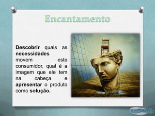 Descobrir quais as
necessidades
movem            este
consumidor, qual é a
imagem que ele tem
na     cabeça       e
apresentar o produto
como solução.
 