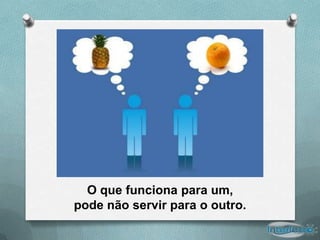O que funciona para um,
pode não servir para o outro.
 
